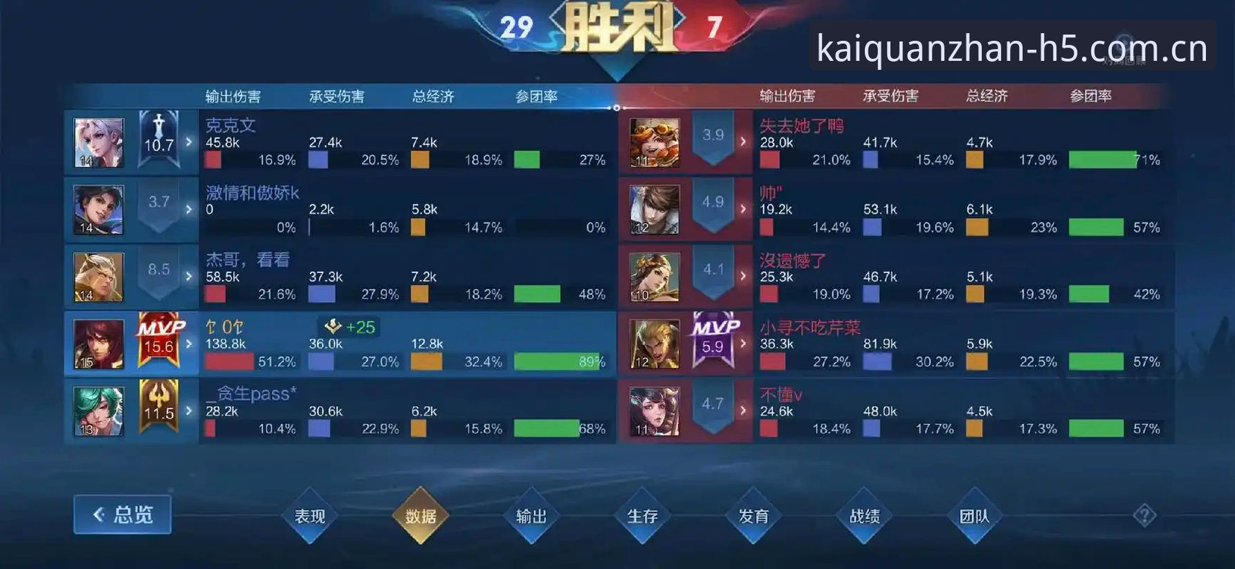揭秘开全站平台更新内容背后的技术真相：v2.1.0版本你不知道的细节
