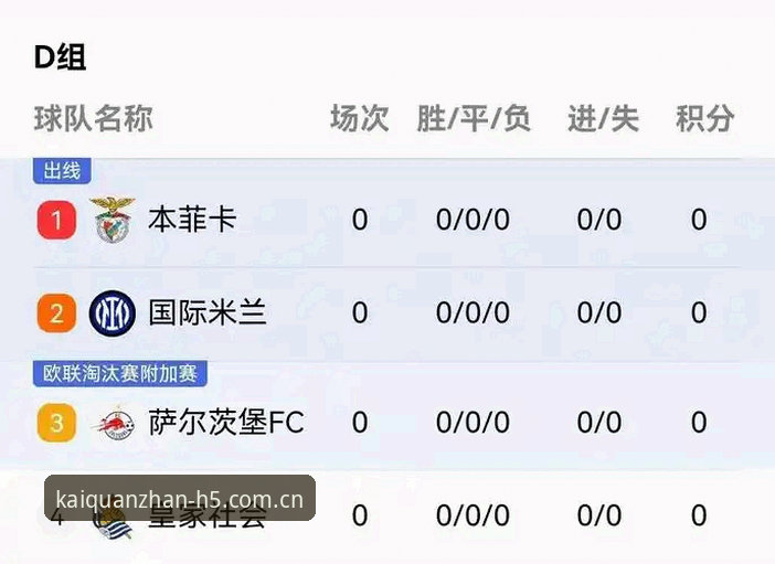 掌握皇马选举内幕的实用技巧——资深球迷的深度解读与经验分享