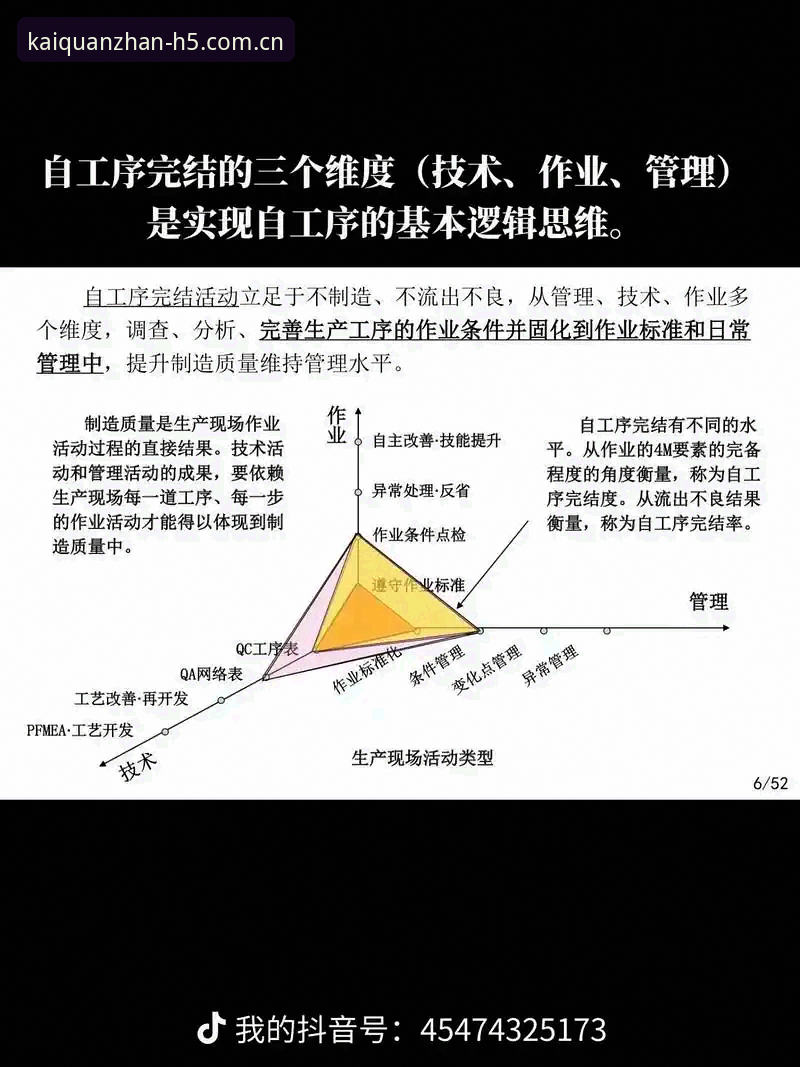3个关键维度深度剖析开全站安全吗